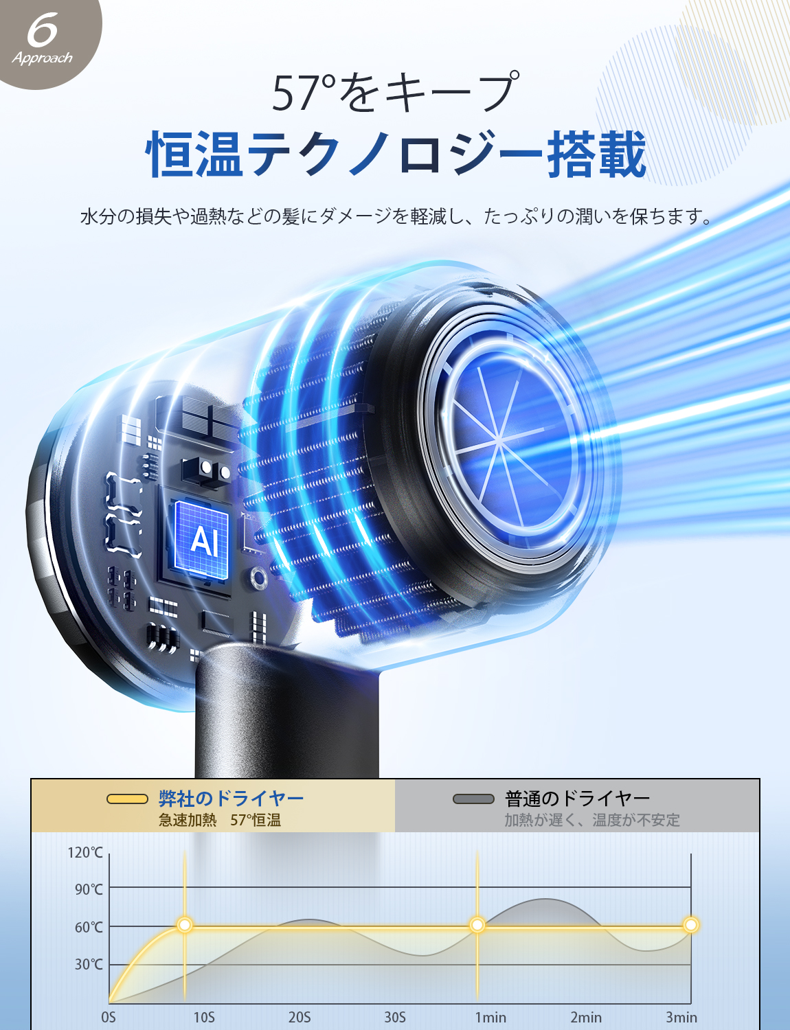 Y2 主图6